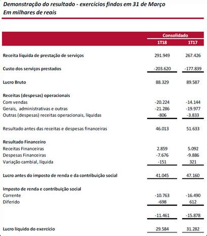 hermes pardini tirol|hermes pardini resultados.